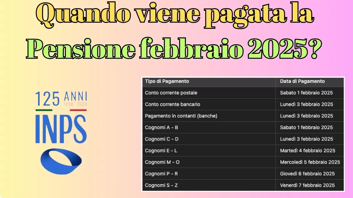 Calendario Pensione febbraio 2025