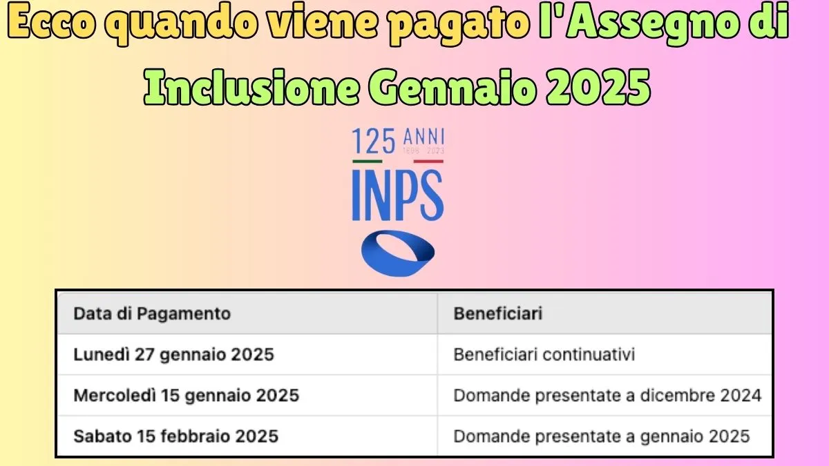 Ecco quando viene pagato l'Assegno di Inclusione Gennaio 2025